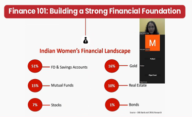 Financial literacy for women